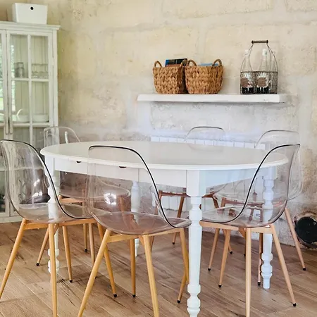 Prázdninový dům Ile De Malvy Saint-Simeux